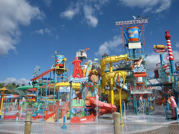 Amusement parks in California