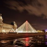 Top 10 Museums in Paris
