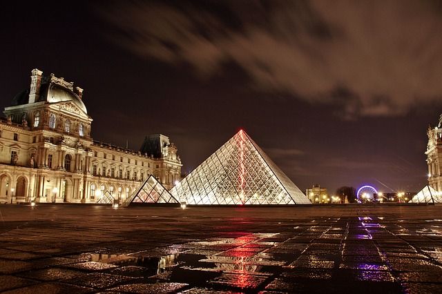 Top 10 Museums in Paris