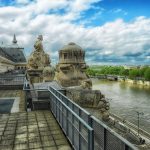 Top 10 Museums in Paris