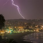 Laguna Beach Weather